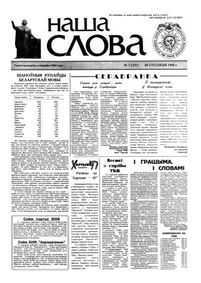 Наша слова 3 (337) 1998
