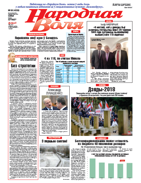 Народная Воля 86 (4338) 2018