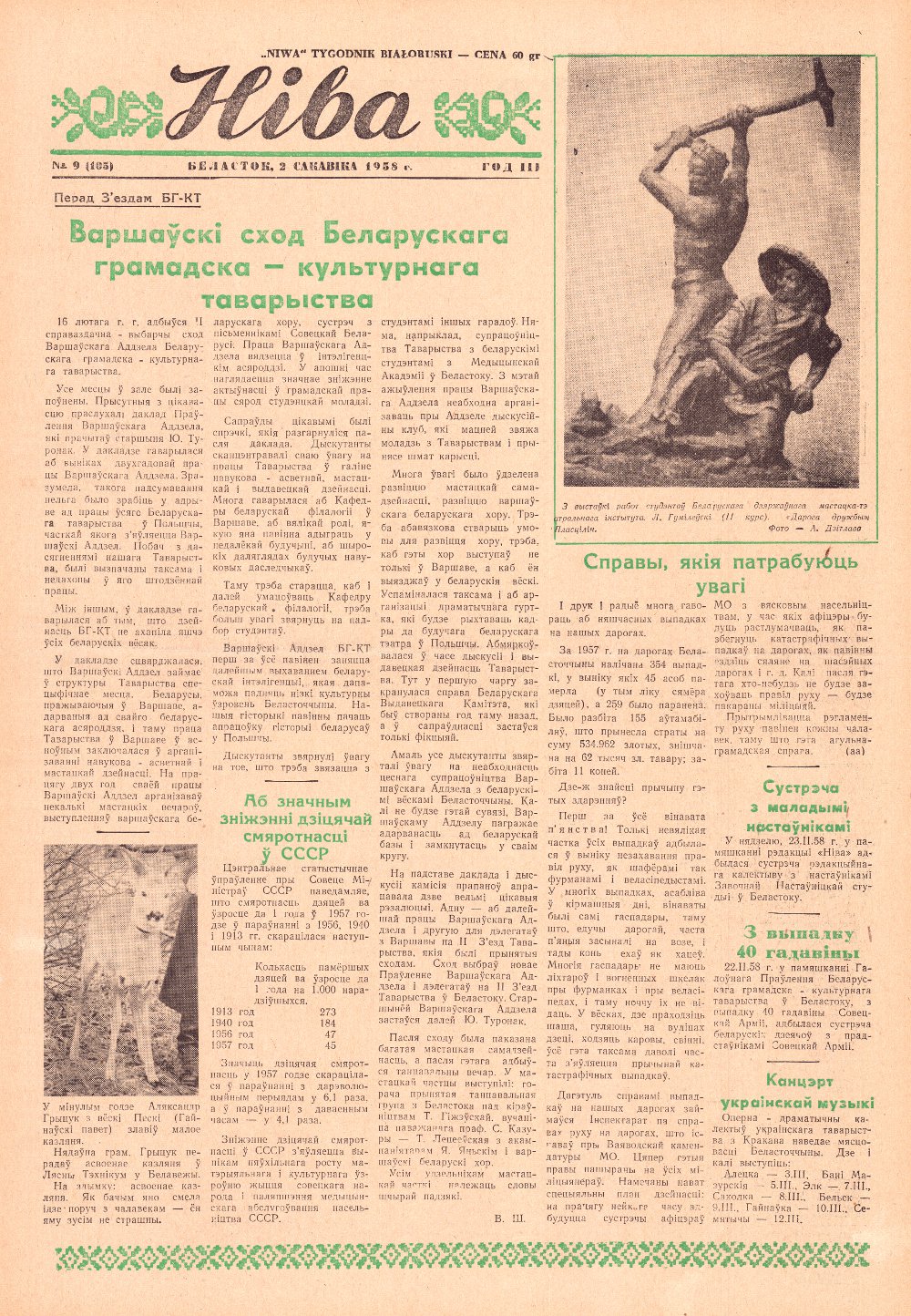 Ніва 5 (101) 1958