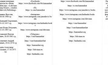 КДБ прызнаў «экстрэмісцкім фармаваннем» кааліцыю друкаваных выдавецтваў